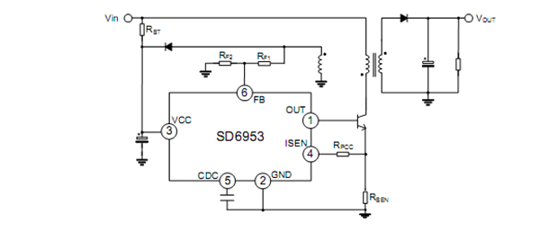SD6953資料