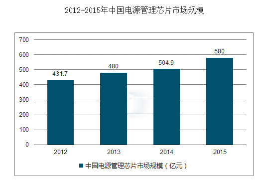 開關青青草视频污APP下载需求及現狀分析