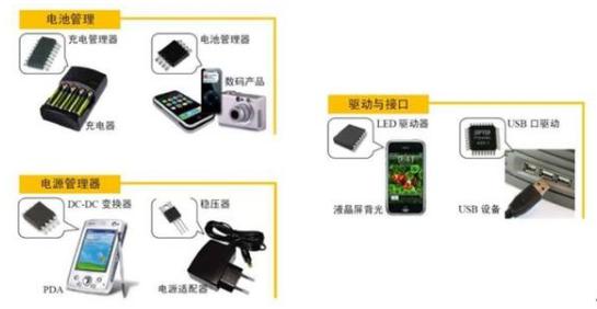 青青草视频污APP下载是電子電路必要需求
