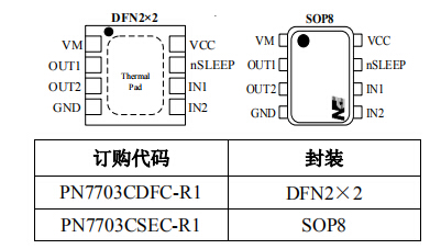 PN7703青青草视频黄色可兼容DRV8837C/MP6513L