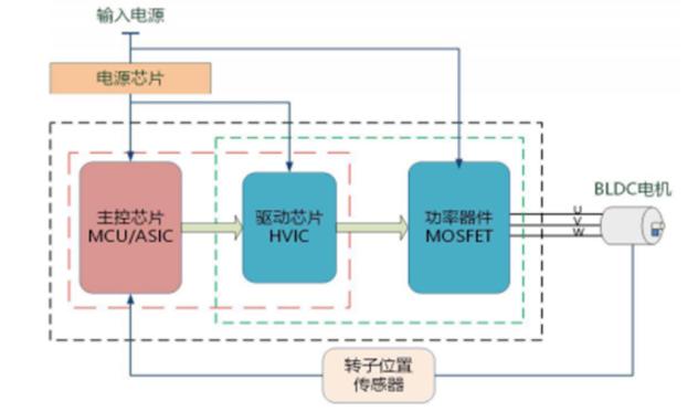 青青草视频黄色原理